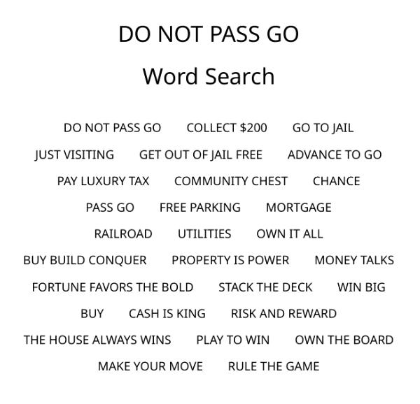 Monopoly Man Do Not Pass Go (2026) Sold